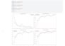 build and train machine learning, deep learning models